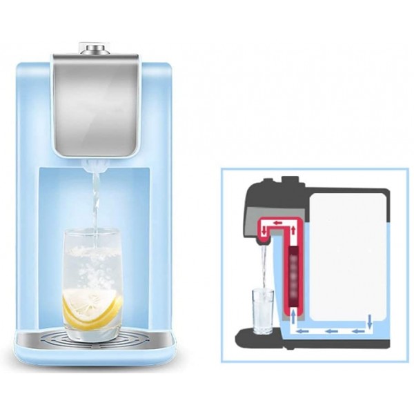 Petit Ventilateur de Distributeur d'eau Chaude instantanée Petite Machine à thé de Bureau Bouilloire Portable à Chaleur Rapide pour ménage Couleur: A - B096NCWFJTX