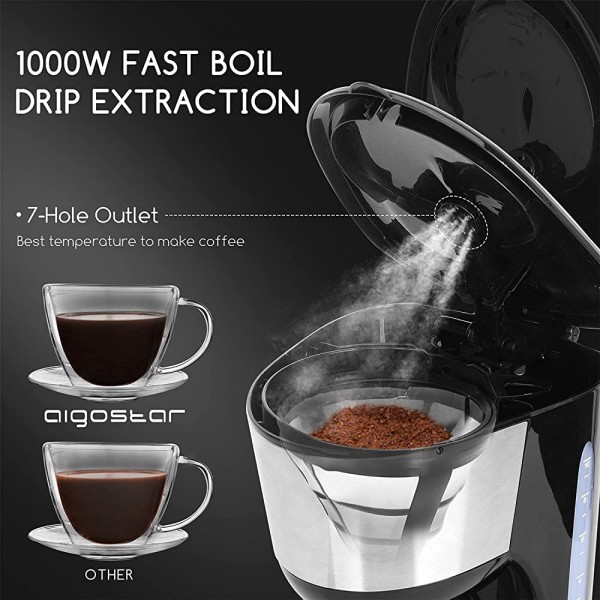 Aigostar Chocolate 30HIK – Cafetière à filtre 1000 watts capacité de 1,25 litres sans BPA filtre permanent lavable et fonction maintenir au chaud. Couleur noir. Design exclusif. - B01H7IDKUOC