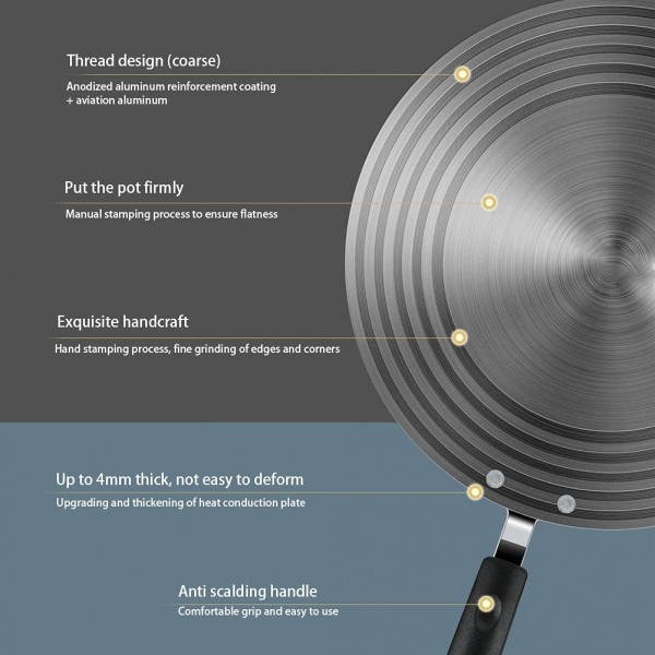 AUTUUCKEE Plaque diffuseur de chaleur en alliage d'aluminium pour cuisinière à gaz électrique plaque à induction en verre outil de cuisson taille : 24 cm - B09FTGRRZVM